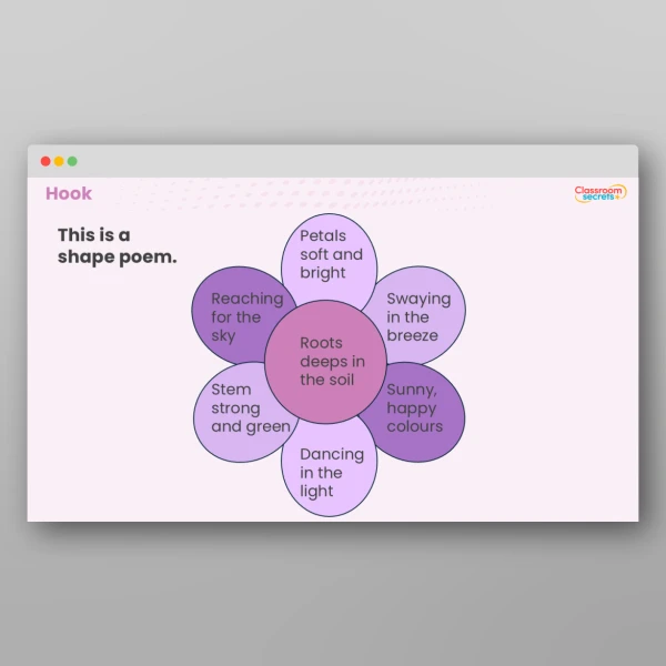 An image of the Shape Poems Activity Resource