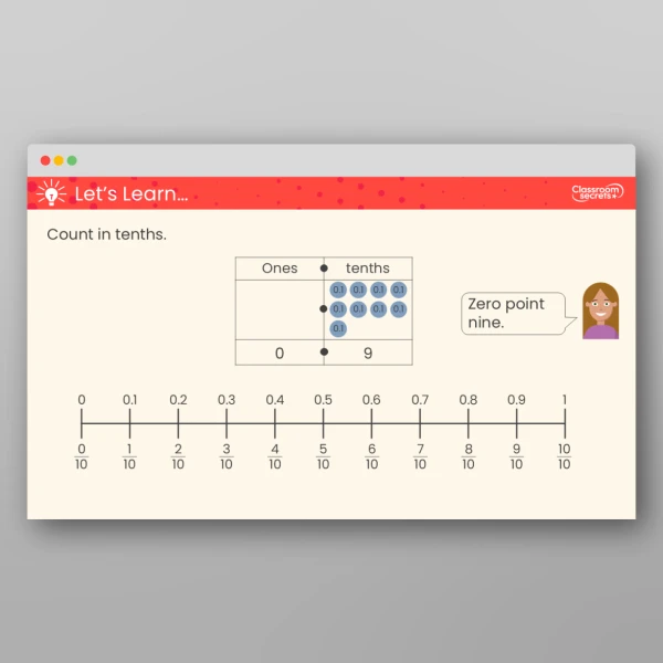 An image of the Equivalent Fractions and Decimals (Tenths) Teaching PPT Resource