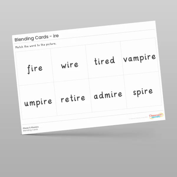 An image of the Blending Cards: ire Resource