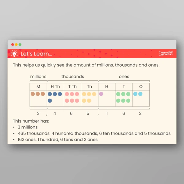 An image of the Numbers to 10,000,000 Teaching PPT Resource