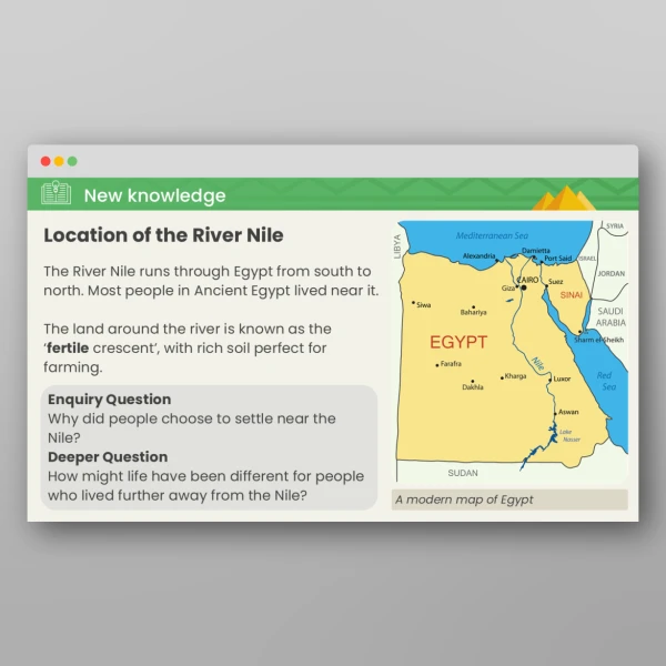 An image of the Lesson 5: Why Was the River Nile so Important? PPT Resource