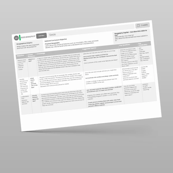 An image of the Seas Unit Plan Resource