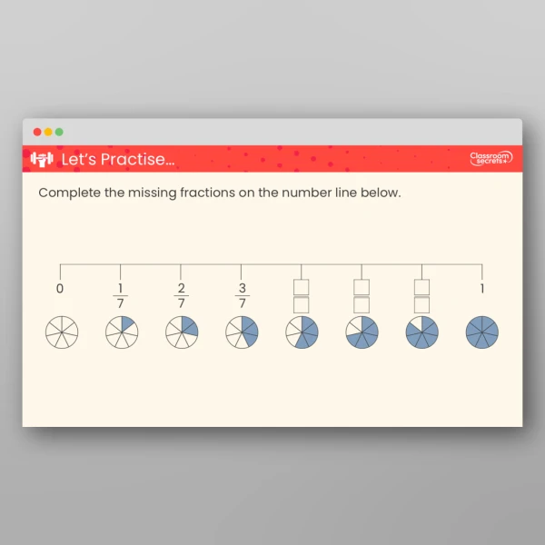 An image of the Count in Fractions on a Number Line Teaching PPT Resource