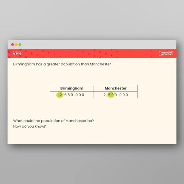 An image of the Compare Numbers to 10,000,000 Tutor PPT Resource