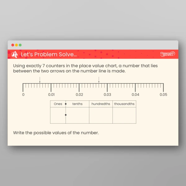 An image of the Thousandths on a Place Value Chart Teaching PPT Resource