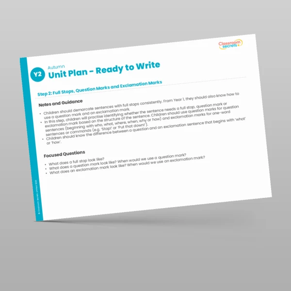 An image of the Ready to Write Unit Plan Resource
