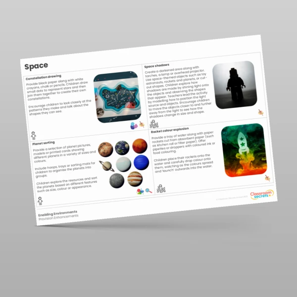 An image of the Amazing World - Space Provision Enhancements Resource