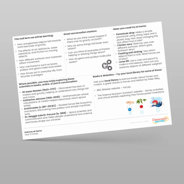 An image of the Forces Science at Home Resource