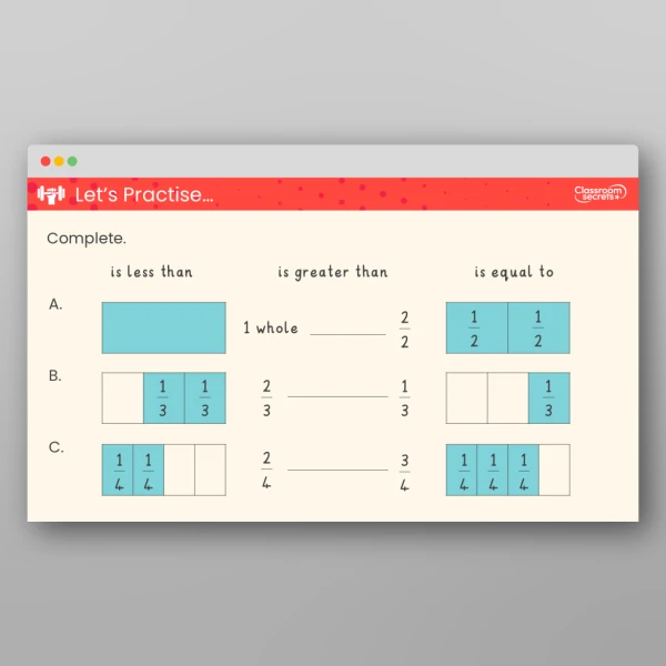 An image of the Non-Unit Fractions Teaching PPT Resource