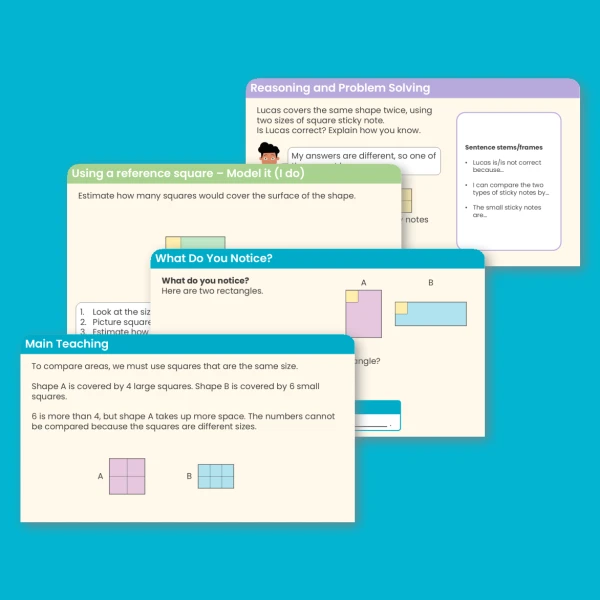 Year 4 What is Area? Area Teaching PPT