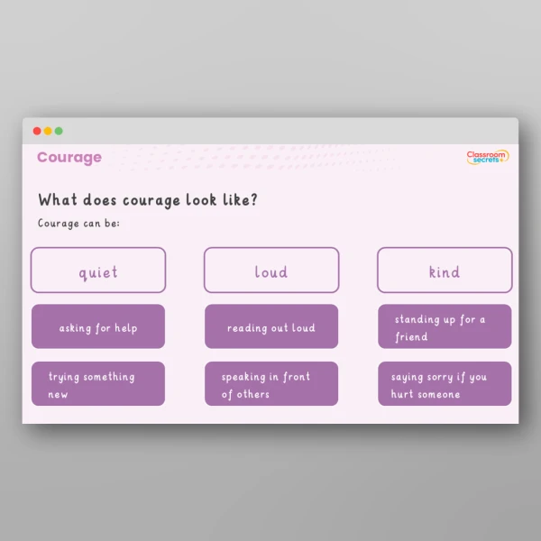 An image of the Values Resource - Courage Resource