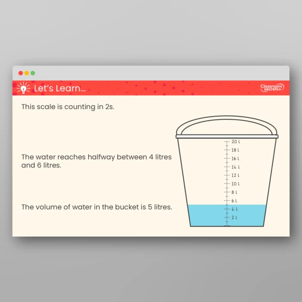 An image of the Measure in Litres Teaching PPT Resource
