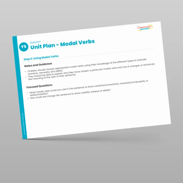 An image of the Modal Verbs Unit Plan Resource