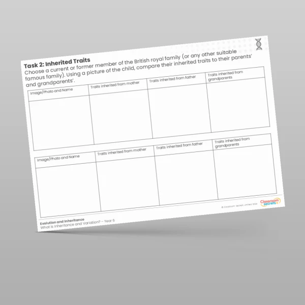 An image of the Lesson 4: Inherited Traits Worksheet Resource