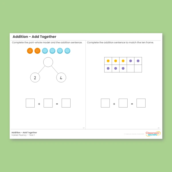 Year 1 Addition Add Together Addition and Subtraction within 10 Varied Fluency