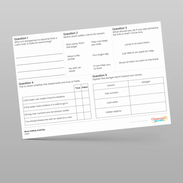An image of the River Safety Activity Resource