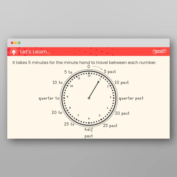 An image of the Tell the Time to 5 Minutes Teaching PPT Resource