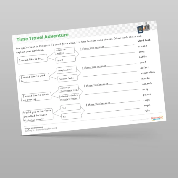 An image of the Time Travel Adventure - Kings and Queens Resource