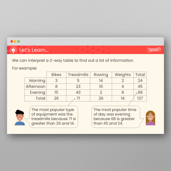 Year 5 Two Way Tables Teaching Ppt Resource | Classroom Secrets