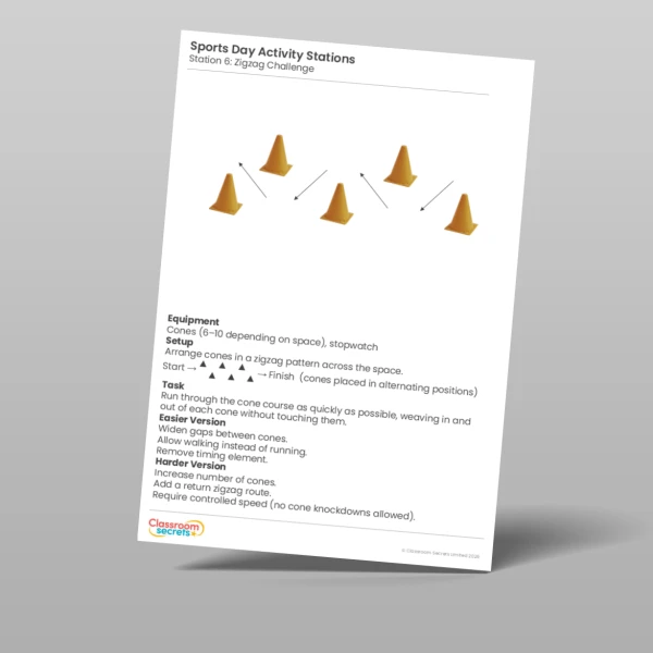 An image of the Sports Day Activity Stations Resource