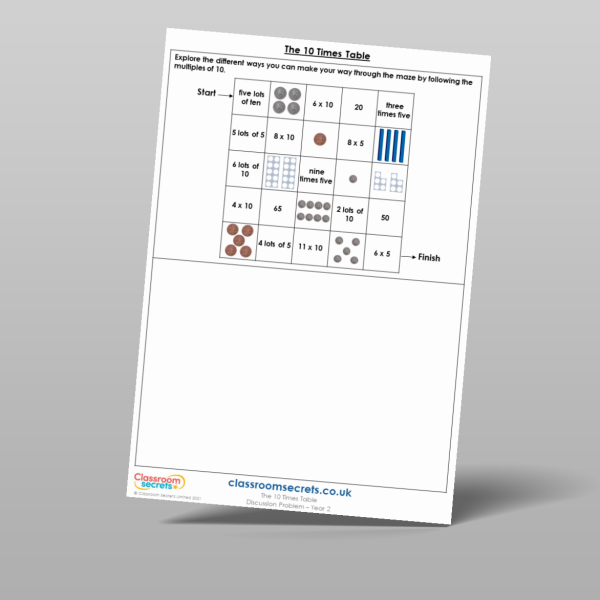 Year 2 The 10 Times Table Discussion Problem Resource | Classroom Secrets