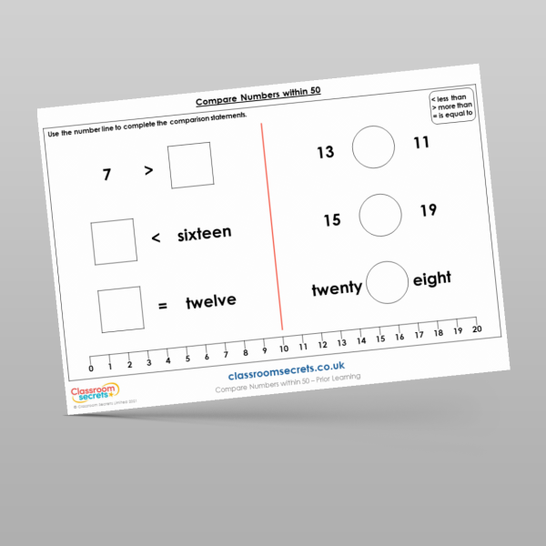 Year 1 Compare Numbers Within 50 Prior Learning Resource | Classroom ...