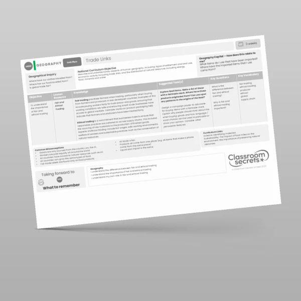 An image of the Trade Links Unit Plan Resource