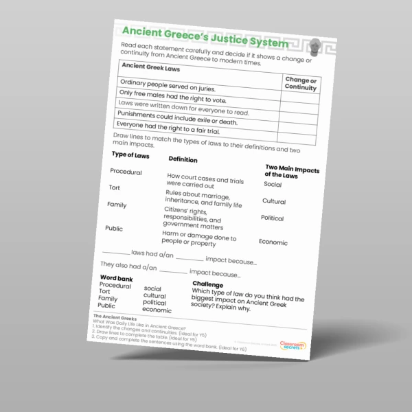 An image of the Lesson 4: What Was Daily Life Like in Ancient Greece? Worksheet Resource
