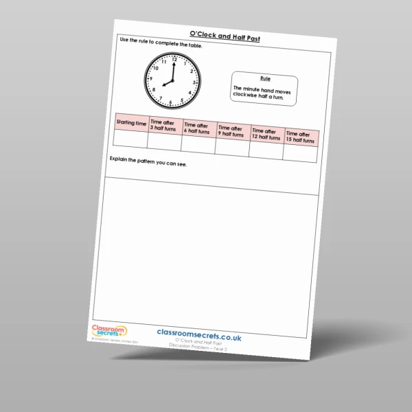 An image of the O'Clock and Half Past Discussion Problem Resource
