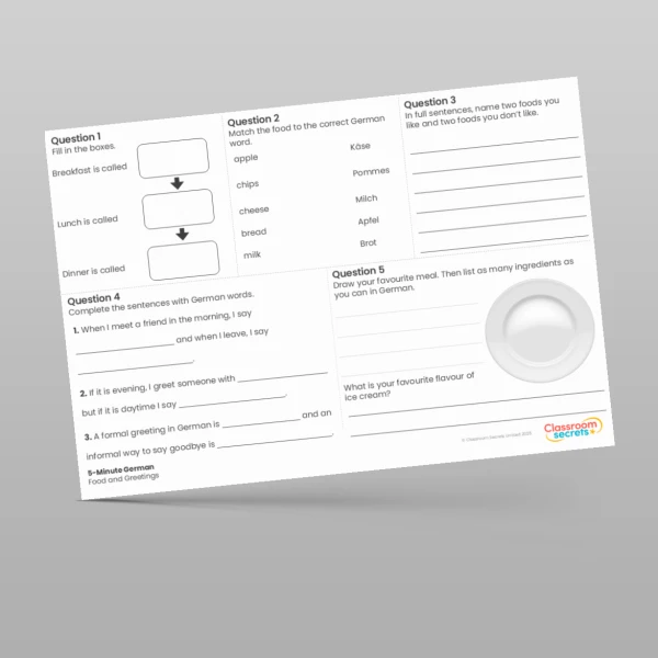 An image of the 5-Minute German Resource