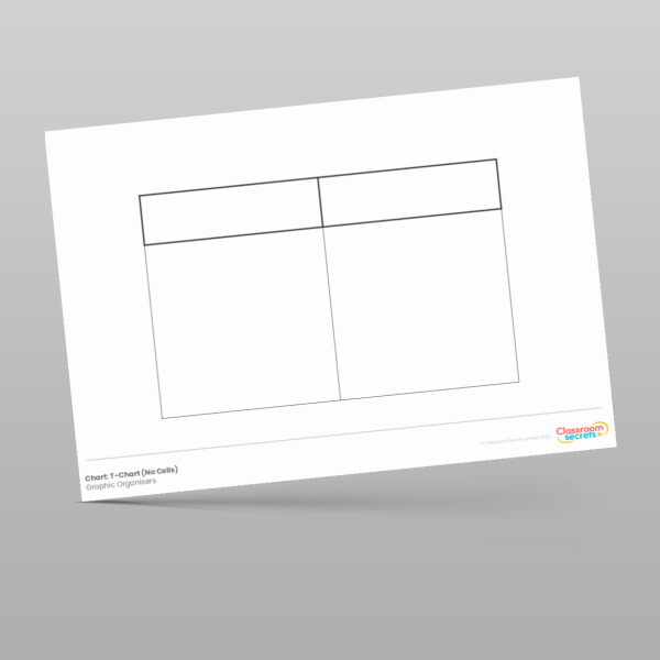 Charts And Tables Resource | Classroom Secrets