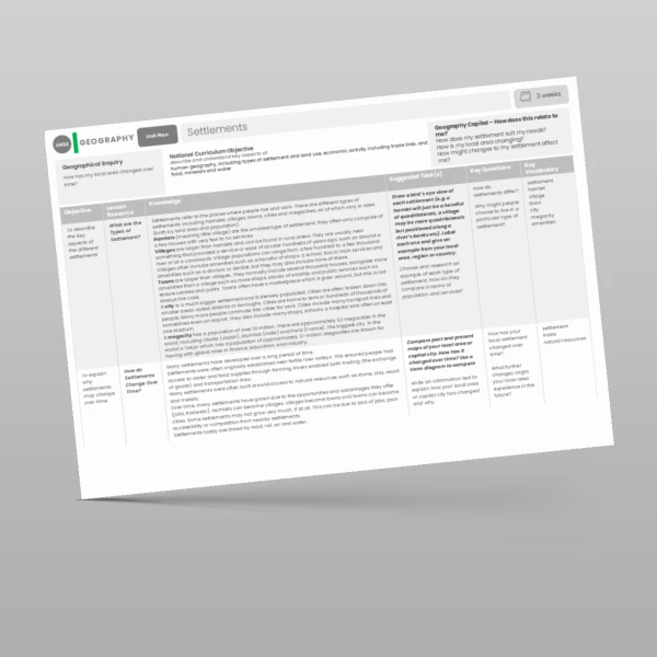 An image of the Settlements Unit Plan Resource