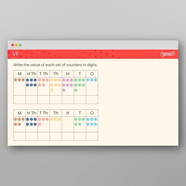 An image of the Numbers to 10,000,000 Tutor PPT Resource