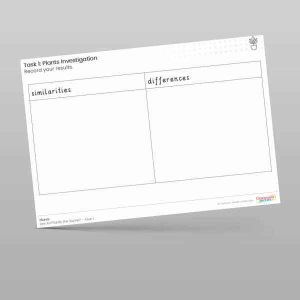 An image of the Lesson 1: Are All Plants the Same? Investigation Worksheet Resource