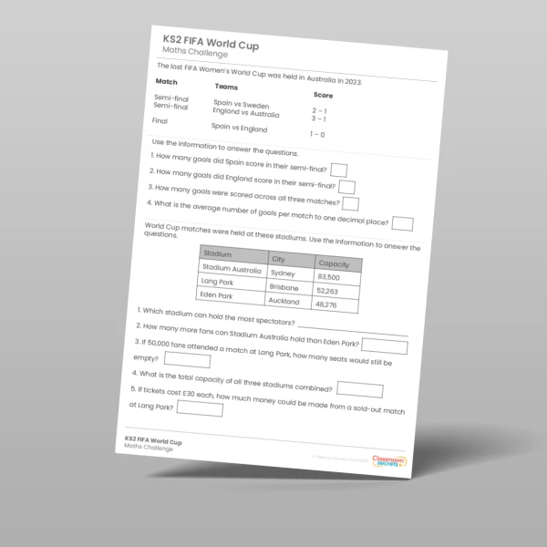 An image of the FIFA World Cup Maths Challenge Resource