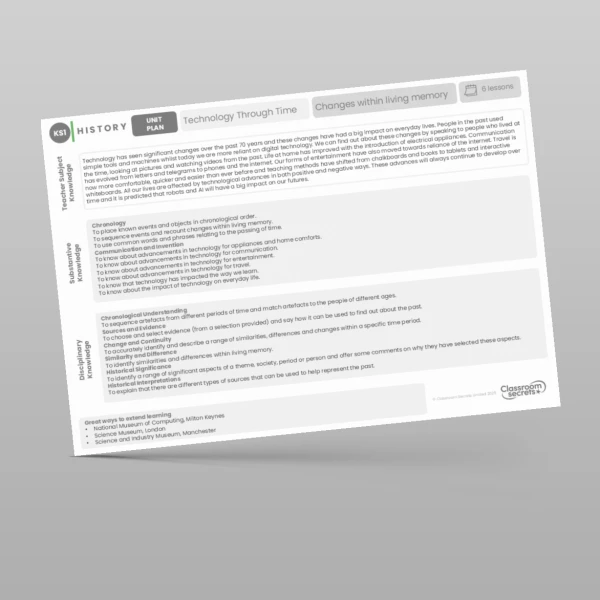 An image of the Technology Through Time Unit Plan Resource