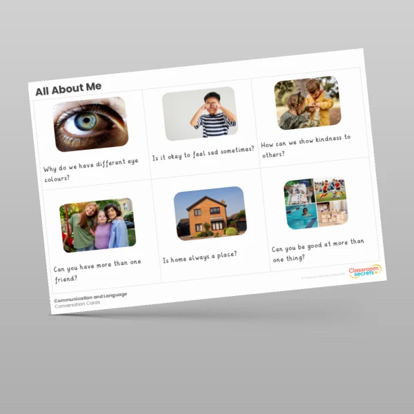 An image of the All About Me Conversation Cards Resource