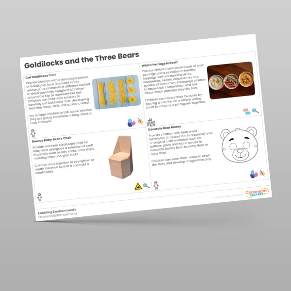 An image of the Goldilocks and the Three Bears Provision Enhancements Resource