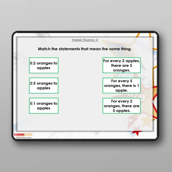 An image of the Introduction to the Ratio Symbol Modelling PPT Resource