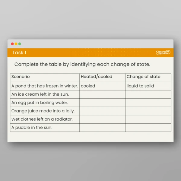 An image of the Lesson 2: What are Changes of State? Resource