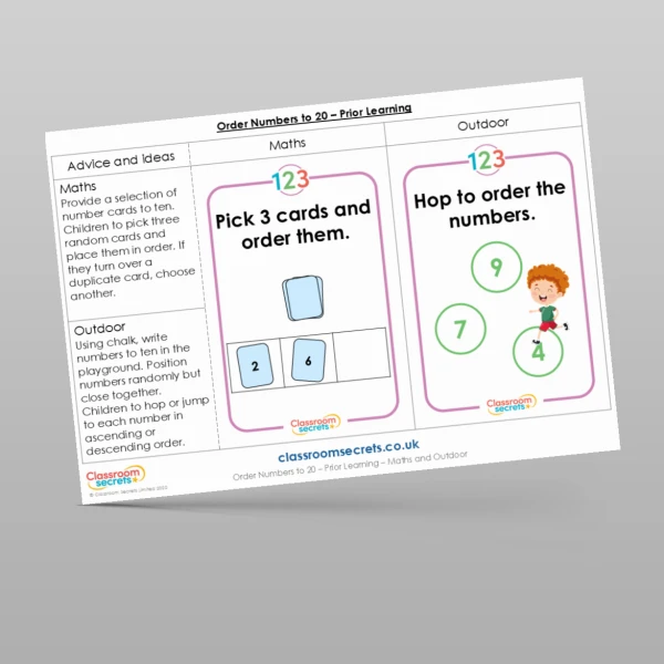An image of the Order Numbers to 20 Prior Learning Resource