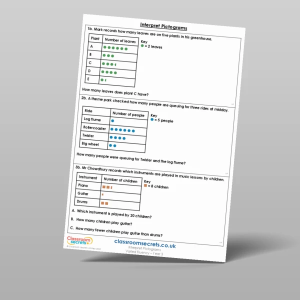 An image of the Interpret Pictograms Varied Fluency Resource