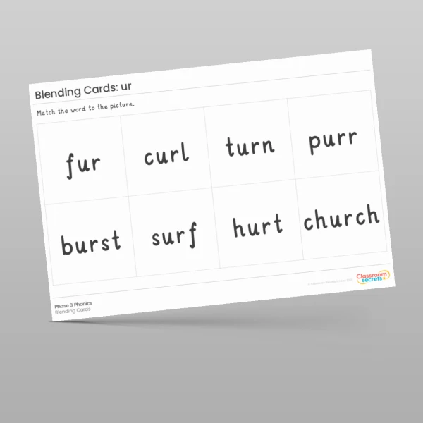 An image of the Blending Cards: ur Resource