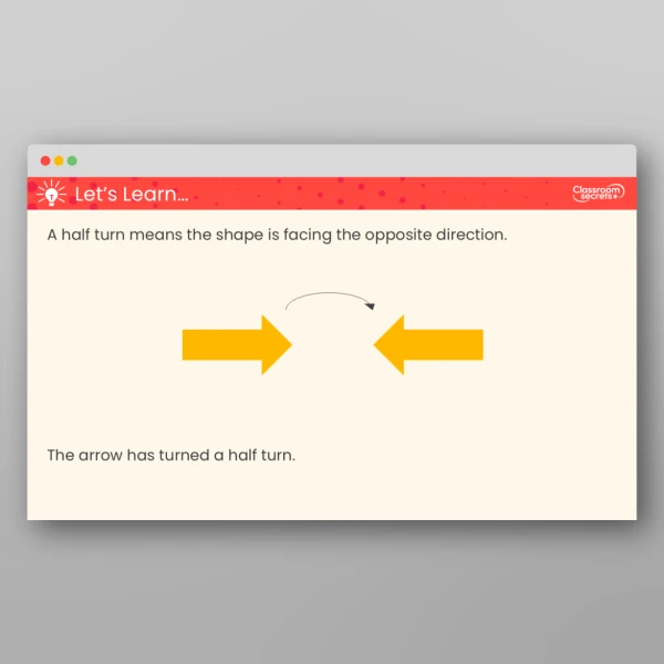 An image of the Free Describe Turns Teaching PPT Resource