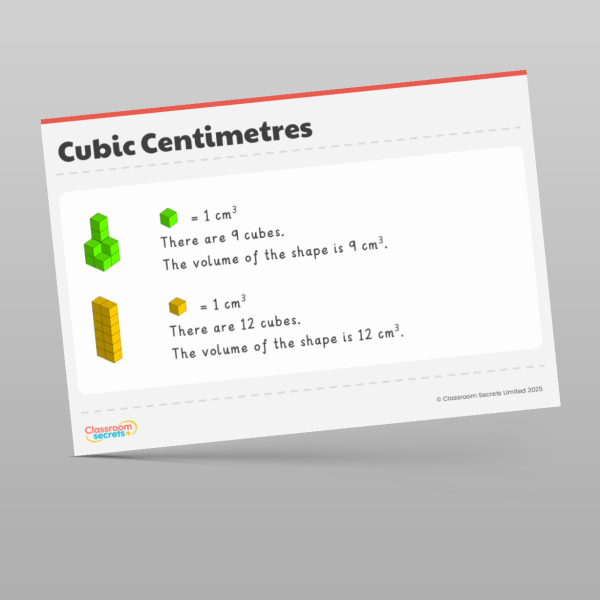 Volume Module Science 5 Year 5 Volume Display Pack Resource | Classroom Secrets
