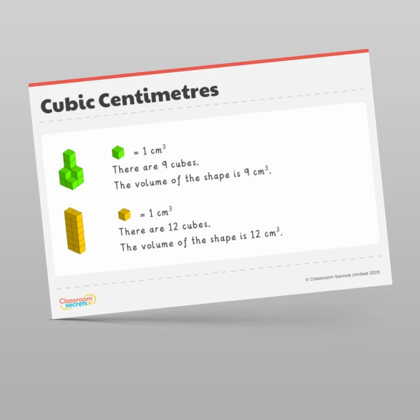 An image of the Year 5 Volume Display Pack Resource