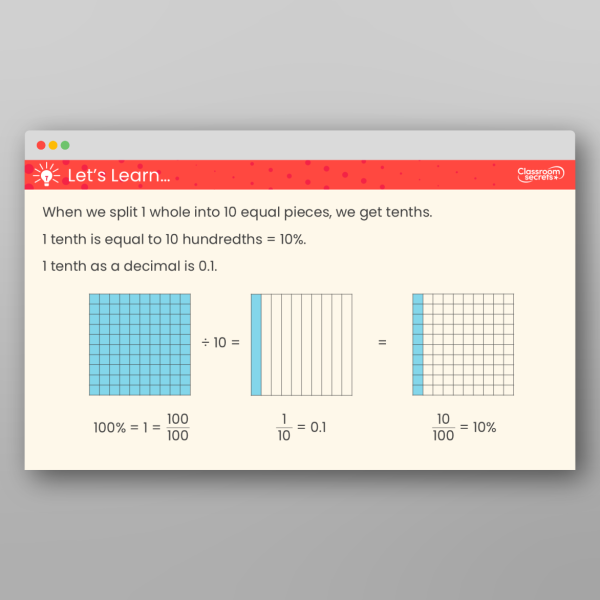 Year 5 Equivalent Fractions Decimals And Percentages Teaching Ppt ...