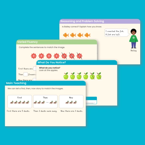 Year 1 Subtraction Take Away Cross Out How Many Left Addition and Subtraction within 10 Teaching PowerPoint