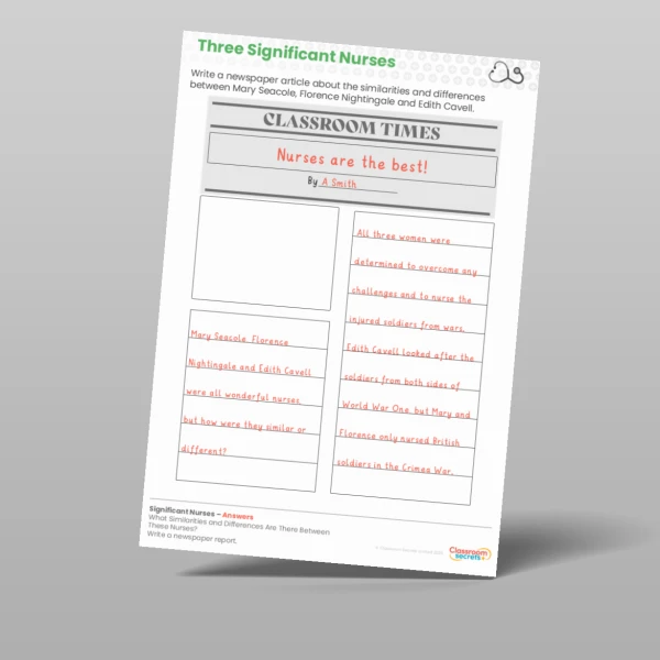 An image of the Lesson 5: What Similarities and Differences Are There Between These Nurses? Worksheet Resource
