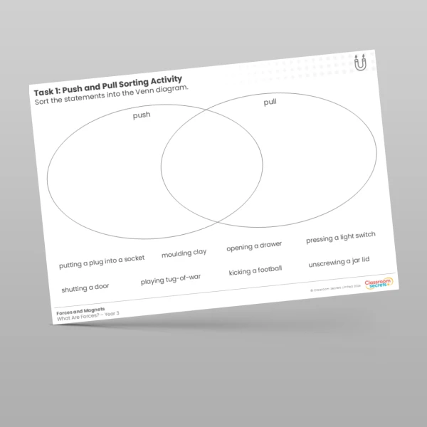 An image of the Lesson 1: Push and Pull Sorting Activity Worksheet Resource